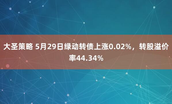 大圣策略 5月29日绿动转债上涨0.02%,转股溢价率44.34%